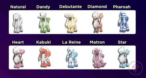 change form furfrou|Guide – How to get all 10 Furfrou forms in Pokémon GO.